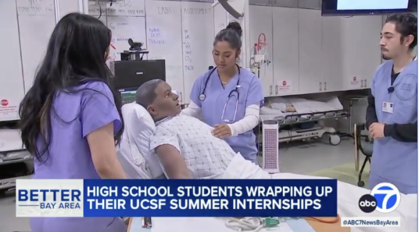 High school interns hosted by Kanbar Center featured on ABC 7 News. 